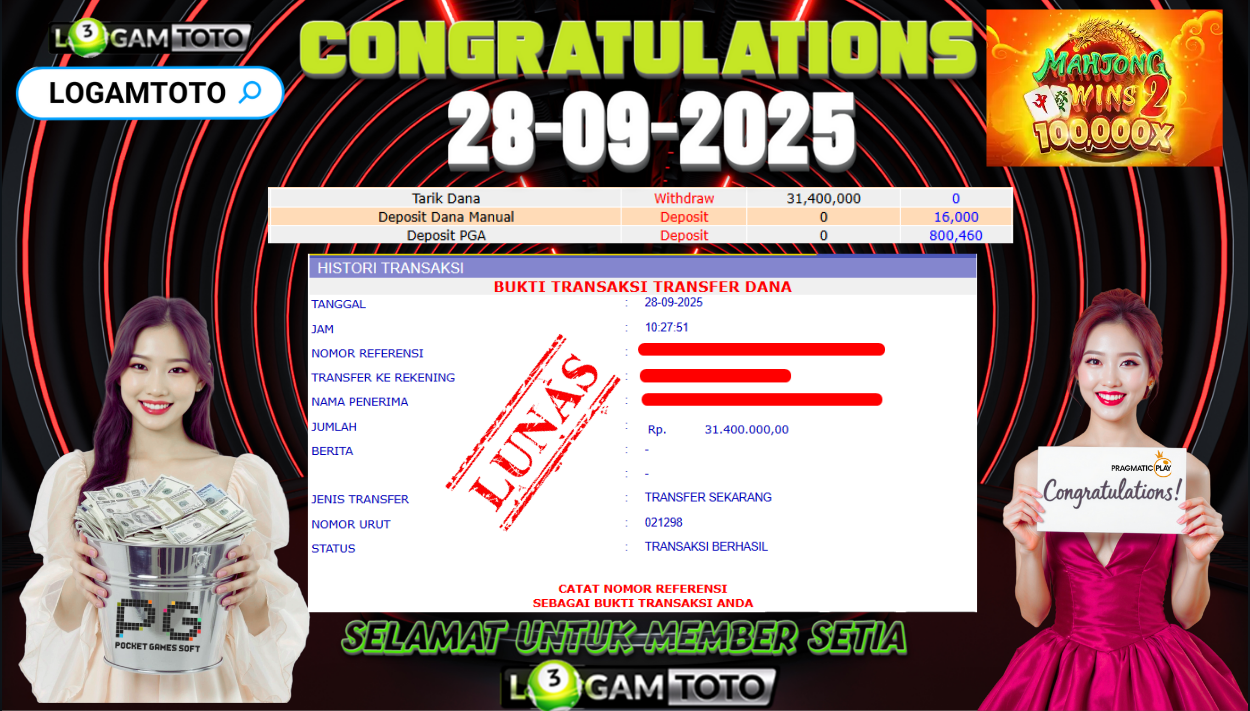 SELAMAT KEPADA MEMBER SETIA LOGAMTOTO BERHASIL JACKPOT DI PERMAINAN SLOT MAHJONG WILD 2